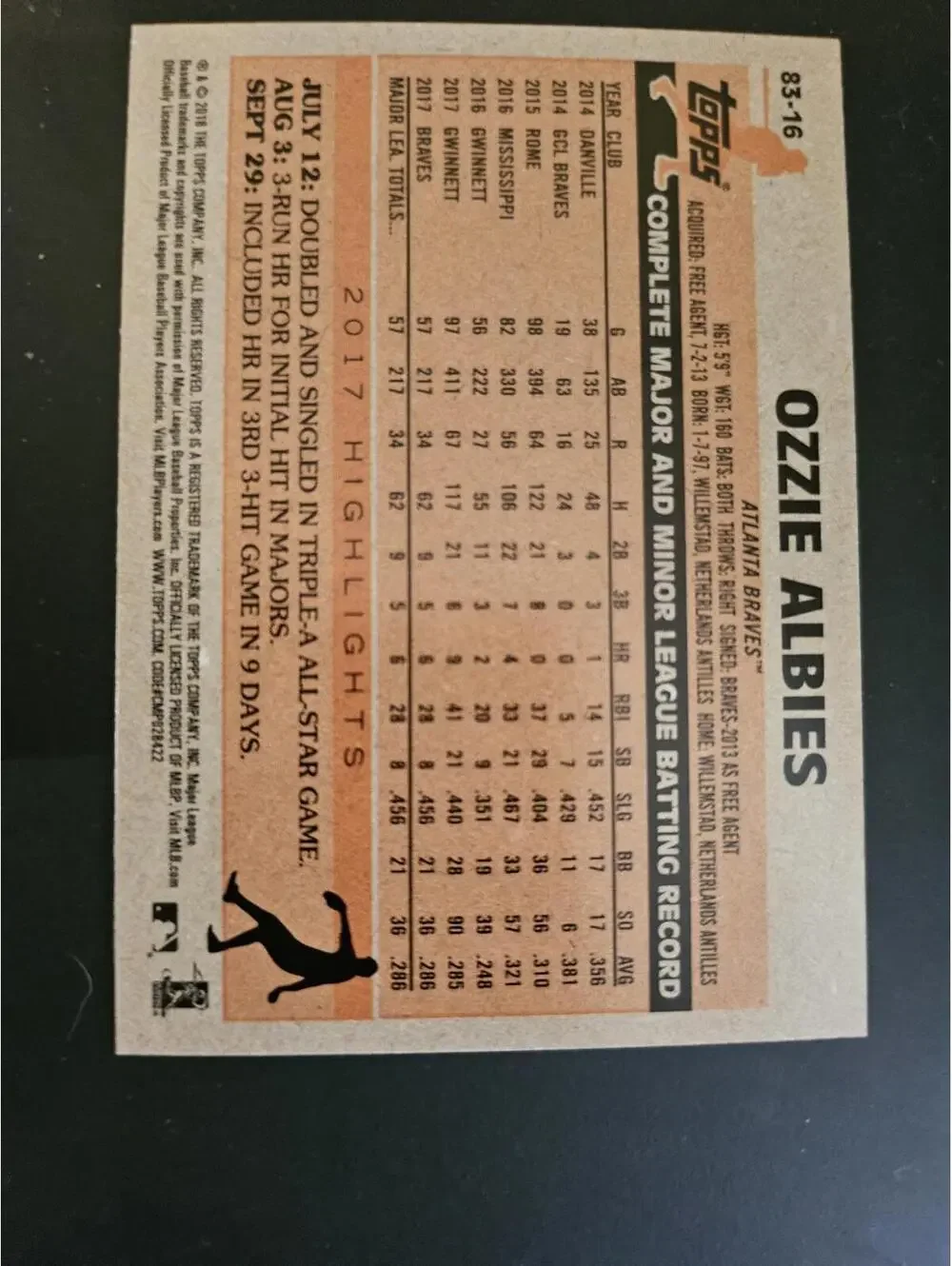2018 Topps - 1983 Rookies - Ozzie Albies #83-16 - RAW Mint Atlanta Braves - Picture 2 of 2